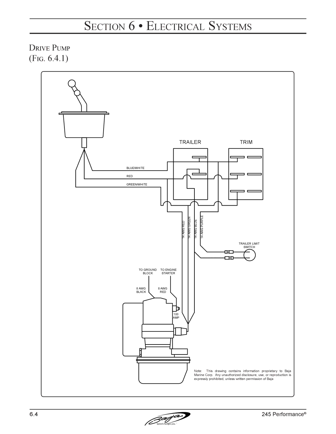 Baja Marine 245 manual Drive Pump 