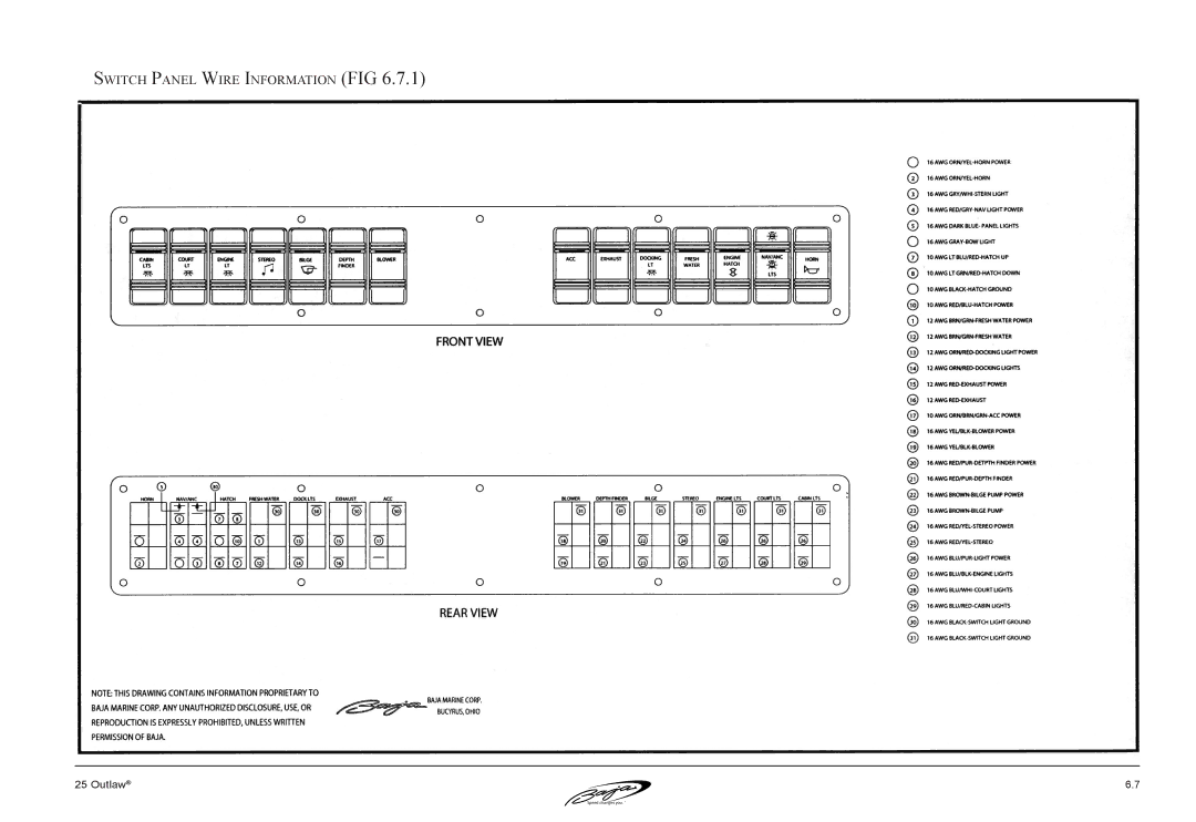 Baja Marine 25 manual Switch Panel Wire Information FIG 