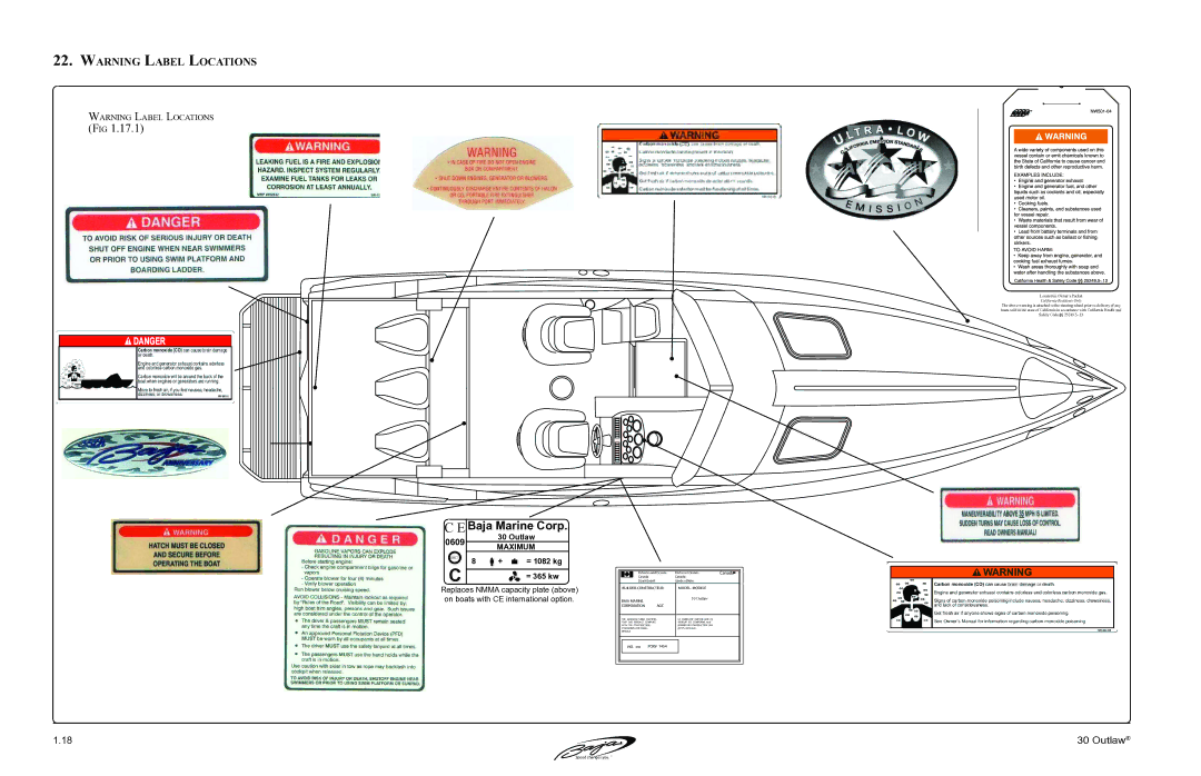 Baja Marine 30 manual Baja Marine Corp 