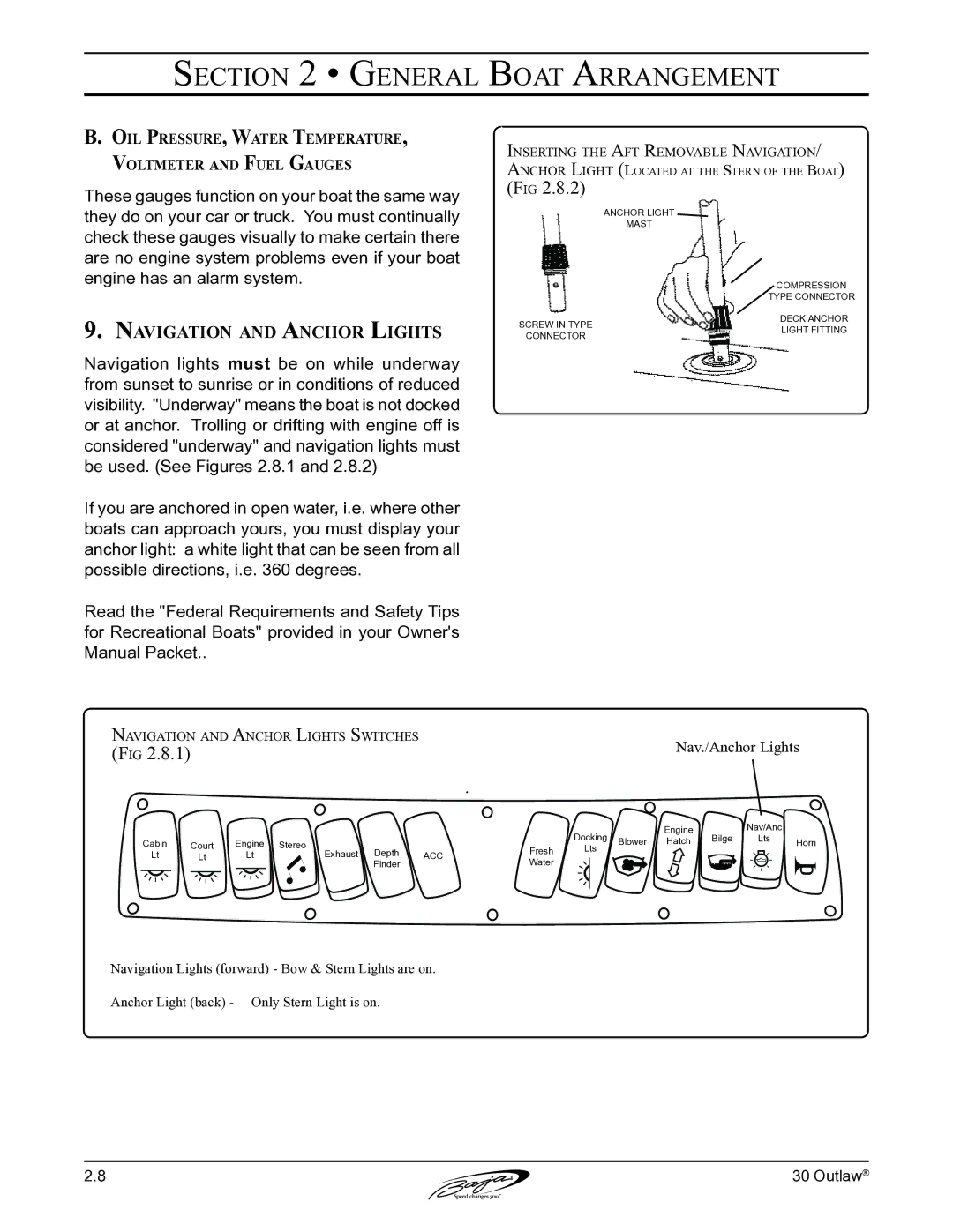 Baja Marine 30 manual Navigation and Anchor Lights, Oil Pressure, Water Temperature, Voltmeter and Fuel Gauges 