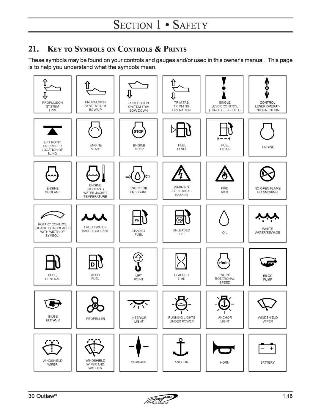 Baja Marine 30 manual Safety, Key to Symbols on Controls & Prints 