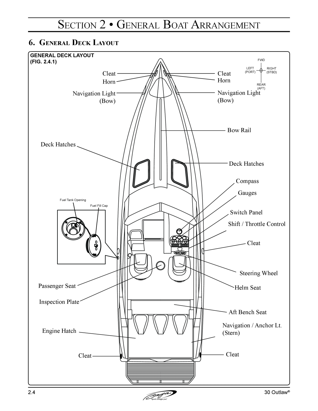 Baja Marine 30 manual General Boat Arrangement, Cleat Horn Navigation Light Bow Deck Hatches 