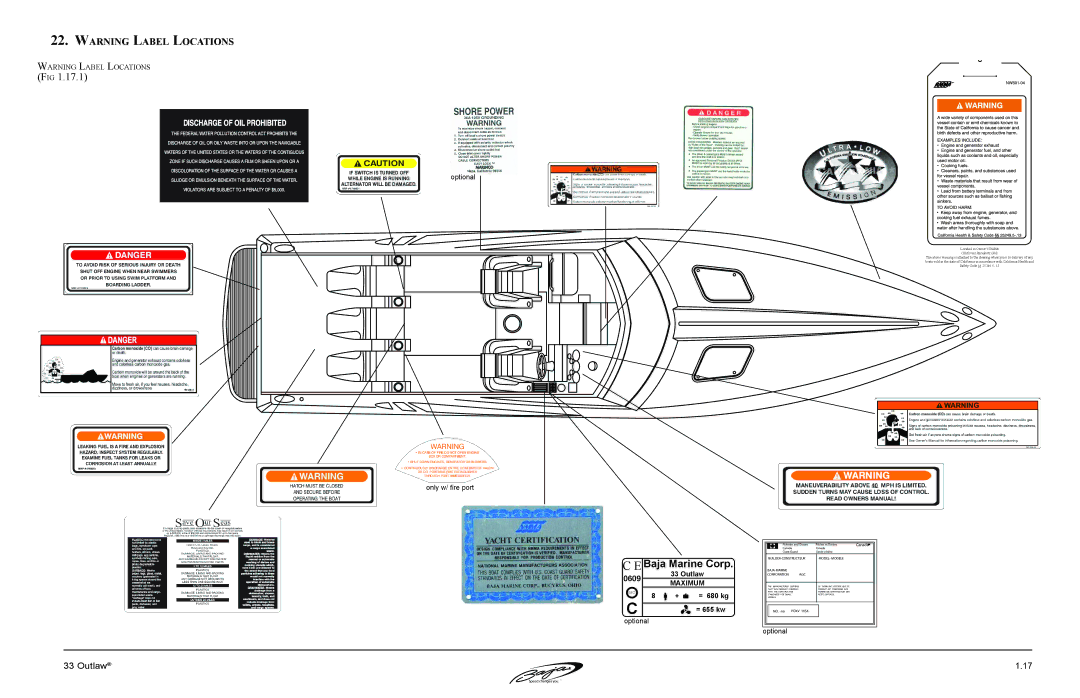 Baja Marine 33 manual Baja Marine Corp, Optional Only w/ fire port 