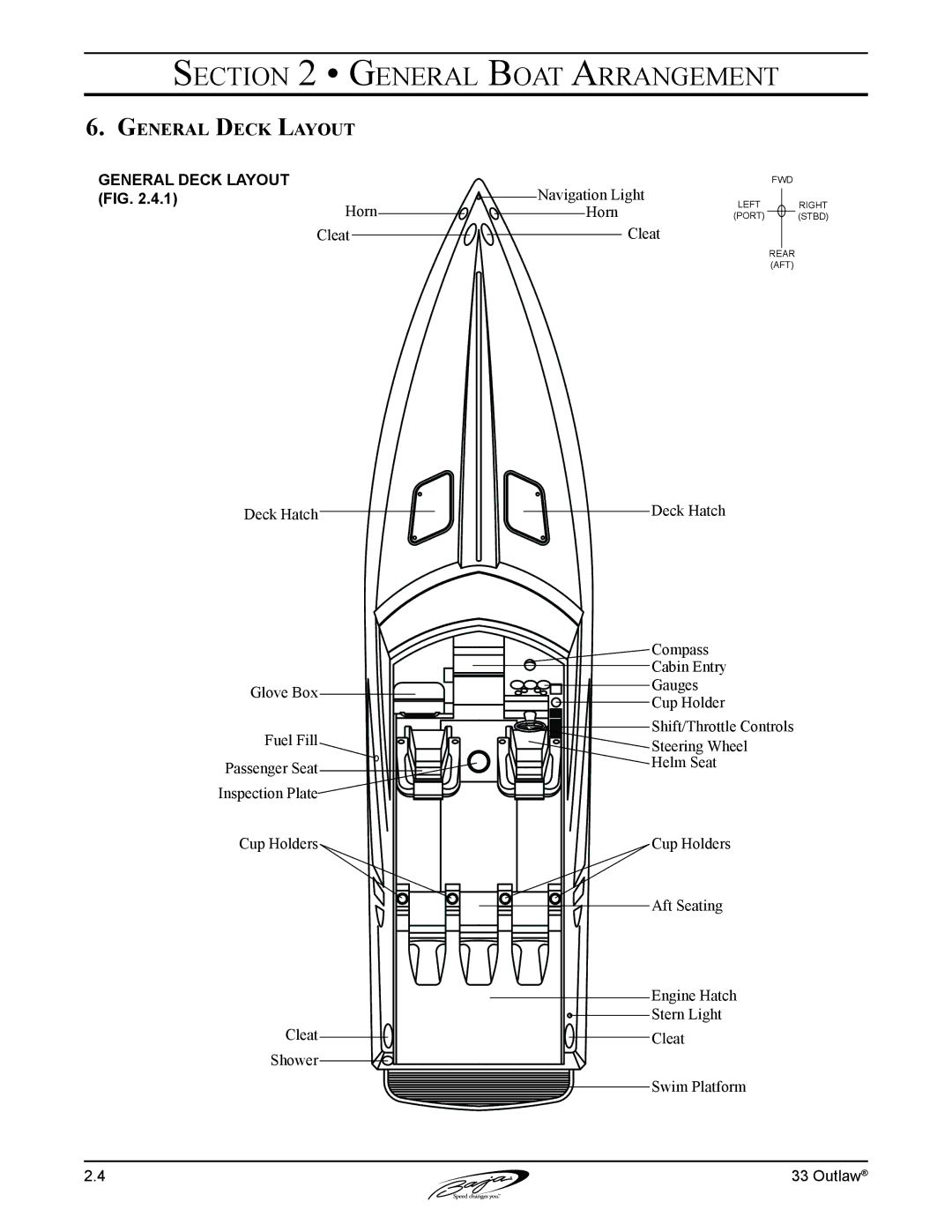 Baja Marine 33 manual General Deck Layout FIG 