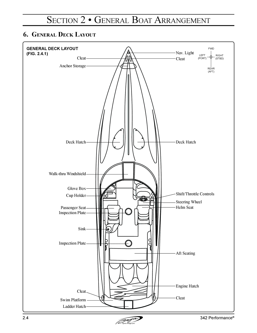 Baja Marine 342 manual General Deck Layout FIG 