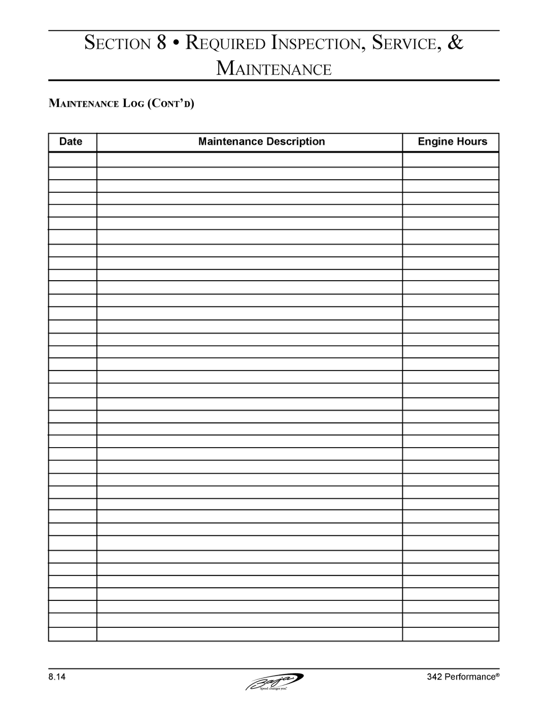 Baja Marine 342 manual Maintenance Log Cont’d 