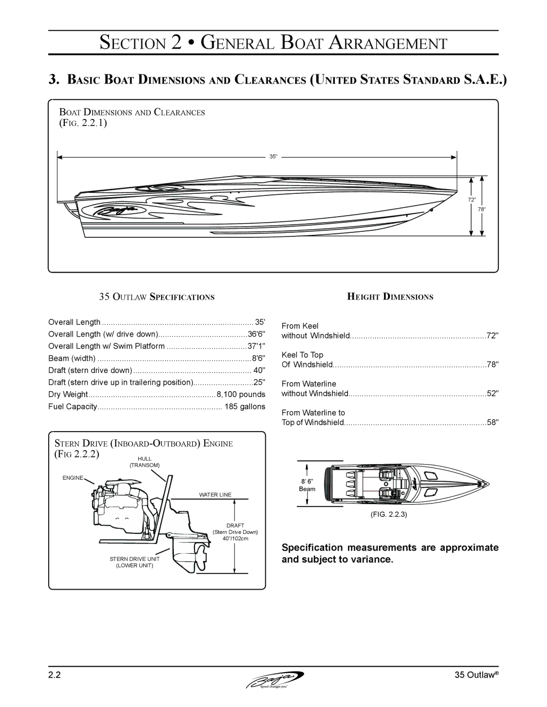 Baja Marine 35 manual Hull 