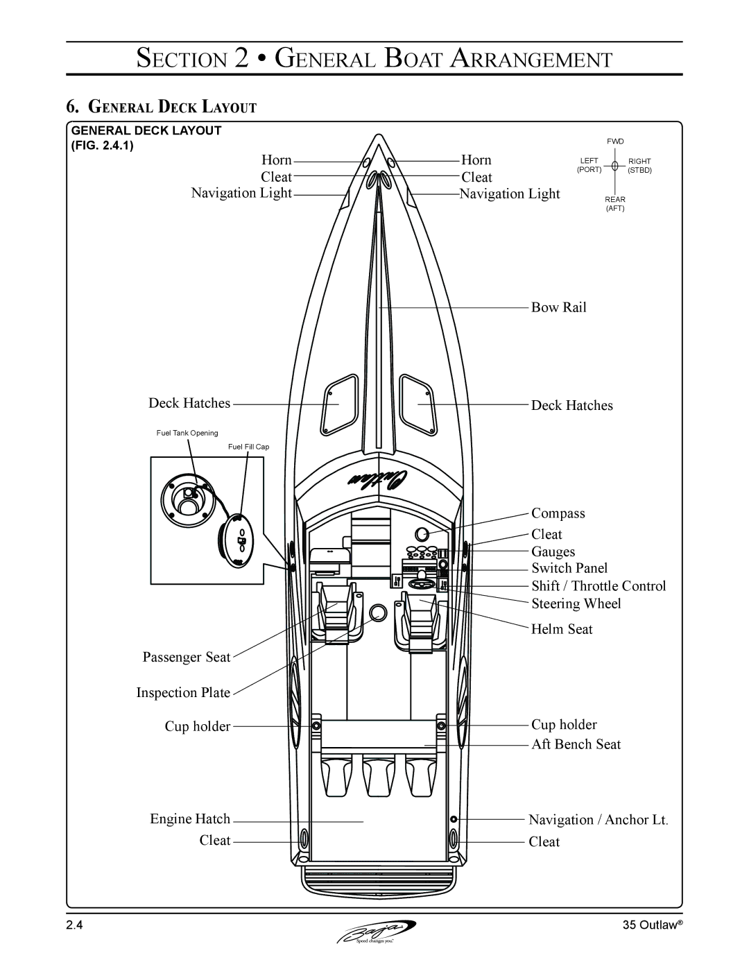 Baja Marine 35 manual General Deck Layout 