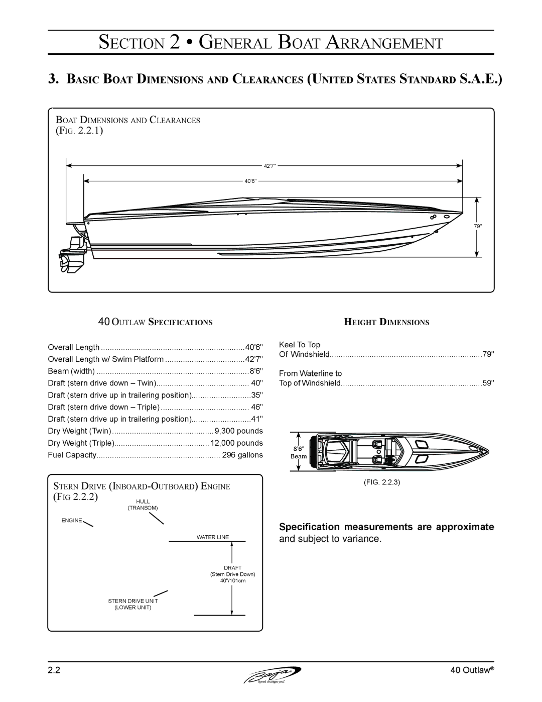 Baja Marine 40 manual Hull 