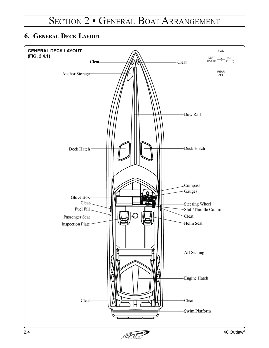 Baja Marine 40 manual General Deck Layout FIG 