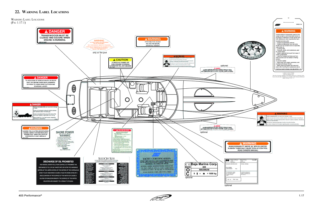 Baja Marine 405 manual Baja Marine Corp 