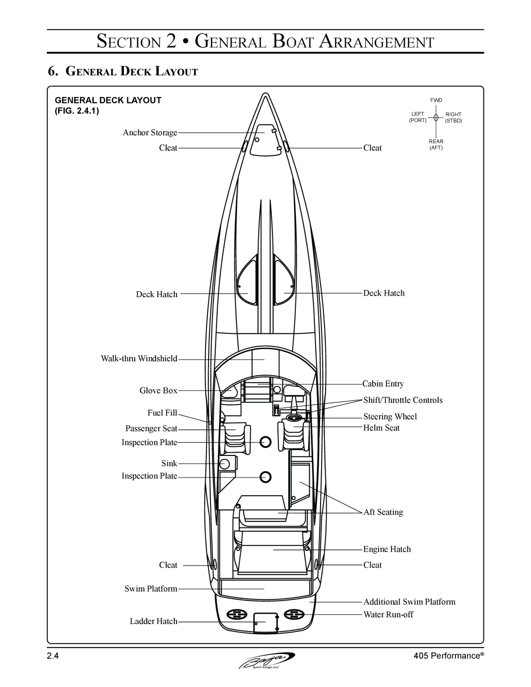 Baja Marine 405 manual General Deck Layout FIG 