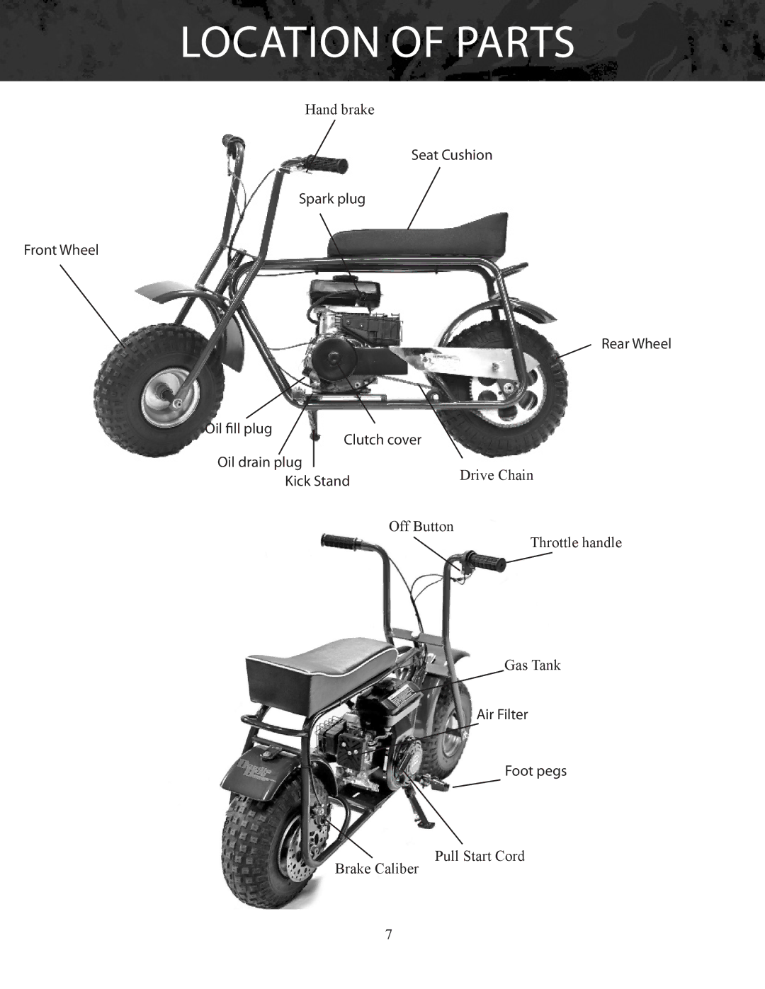 Bajaj Electricals DB30 manual Location of parts 