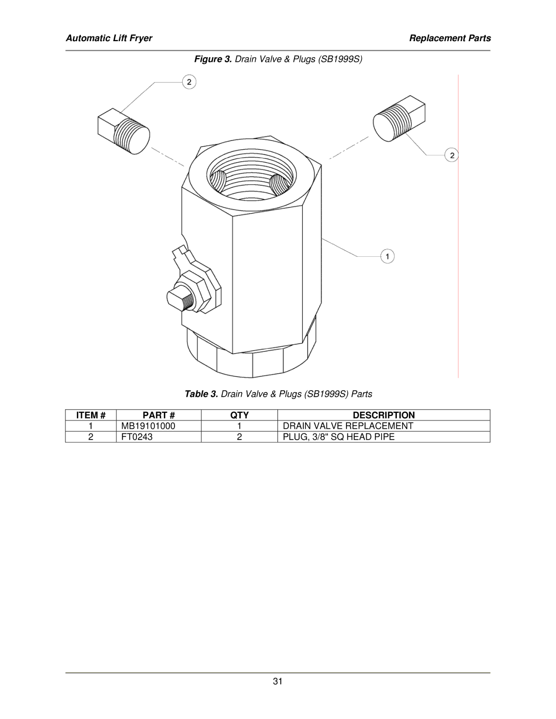 Bakers Pride Oven ALF-FC service manual Item # QTY Description 