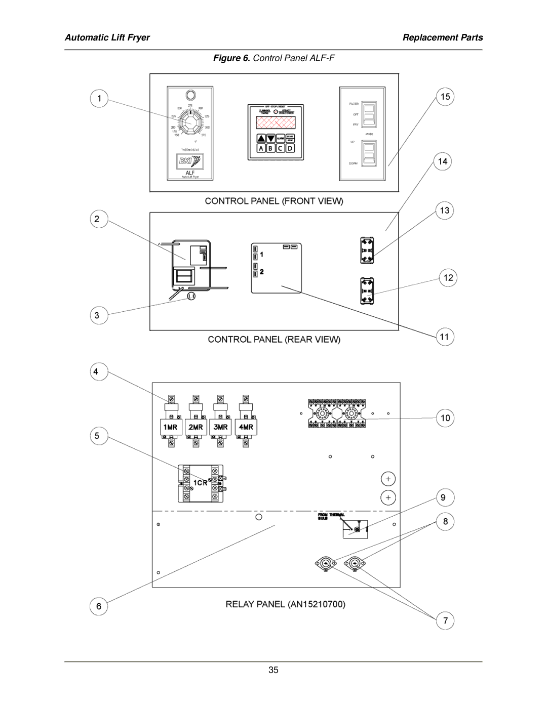 Bakers Pride Oven ALF-FC service manual Control Panel ALF-F 