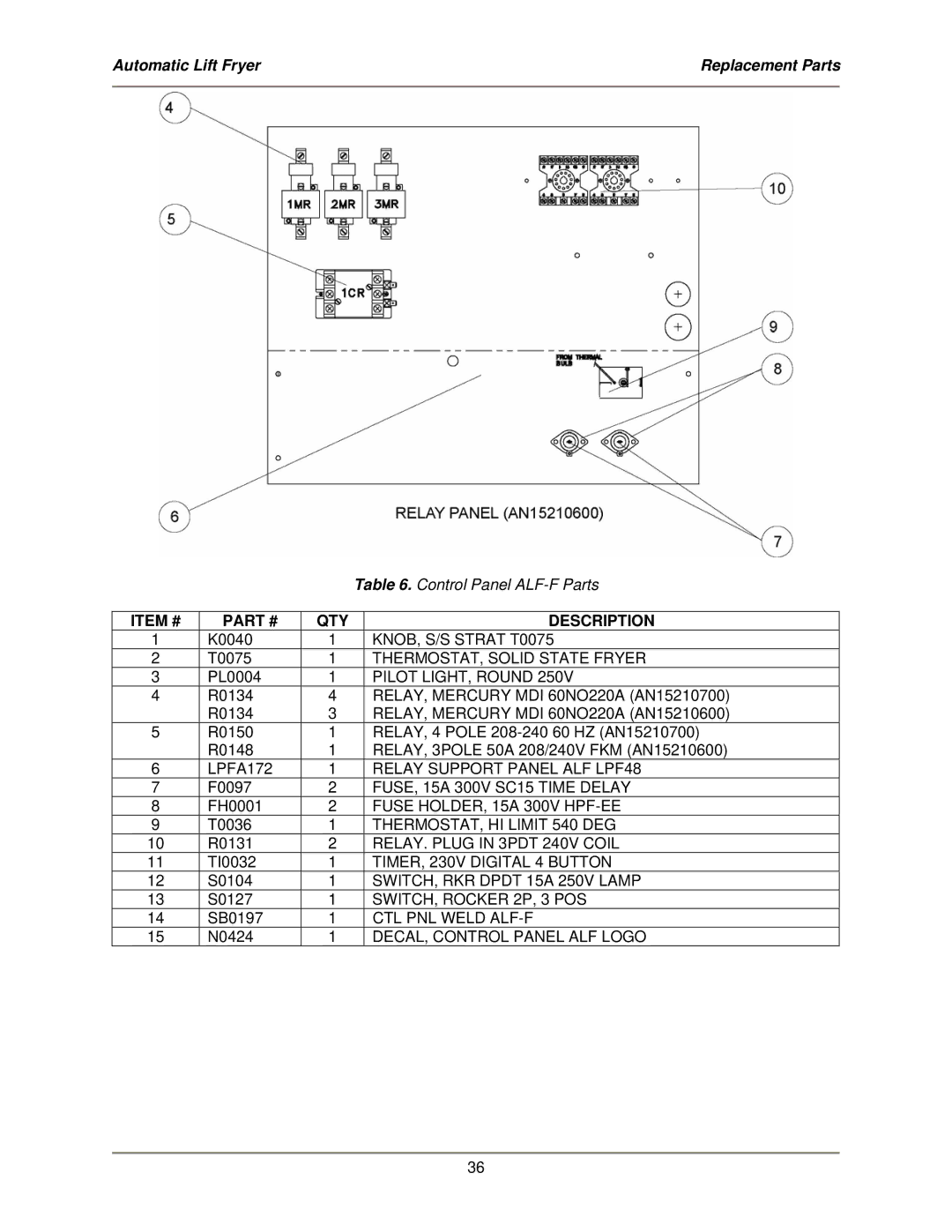 Bakers Pride Oven ALF-FC service manual KNOB, S/S Strat T0075 