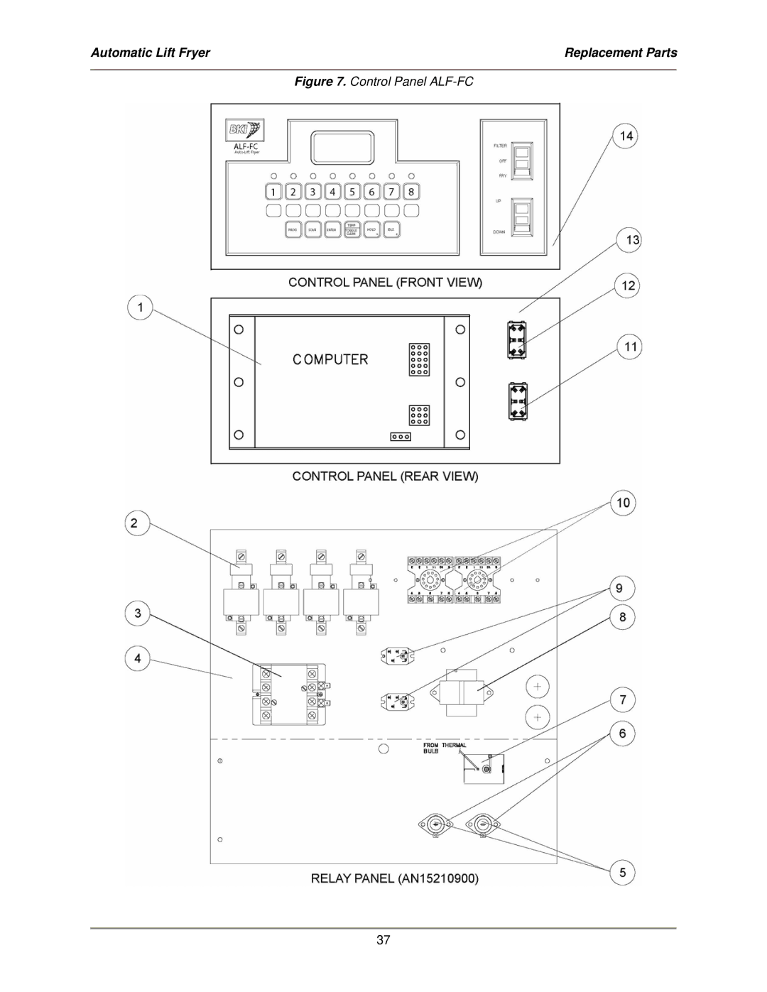 Bakers Pride Oven service manual Control Panel ALF-FC 