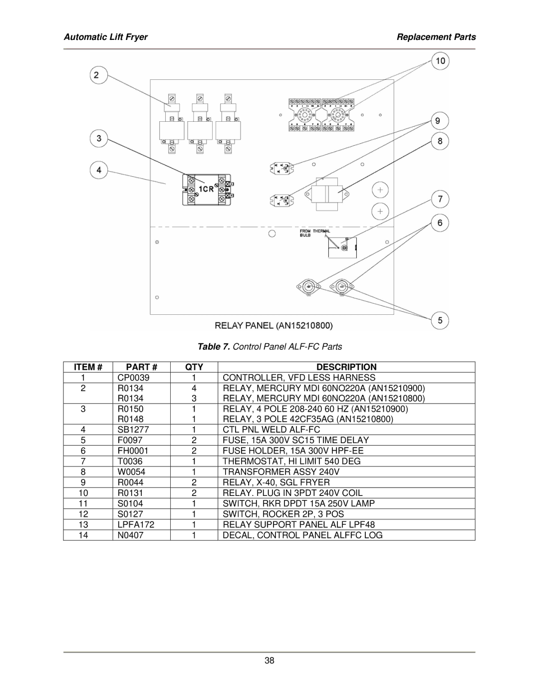 Bakers Pride Oven service manual Control Panel ALF-FC Parts 