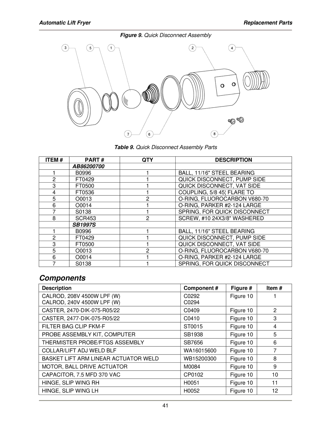 Bakers Pride Oven ALF-FC service manual Components, Description Component # 