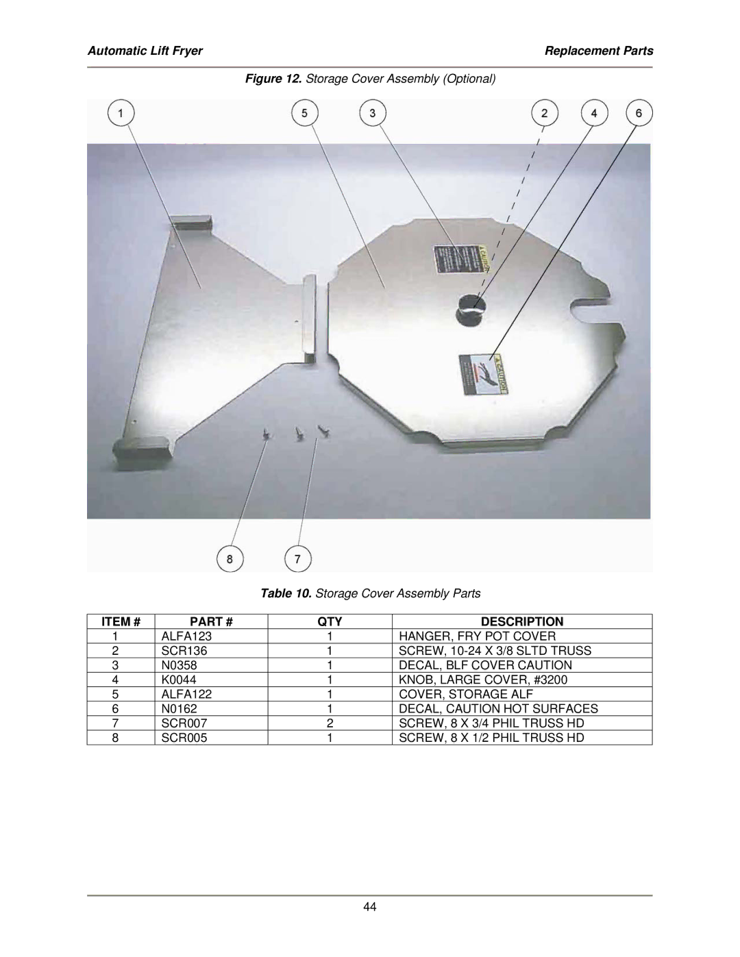 Bakers Pride Oven ALF-FC service manual Storage Cover Assembly Optional Storage Cover Assembly Parts 