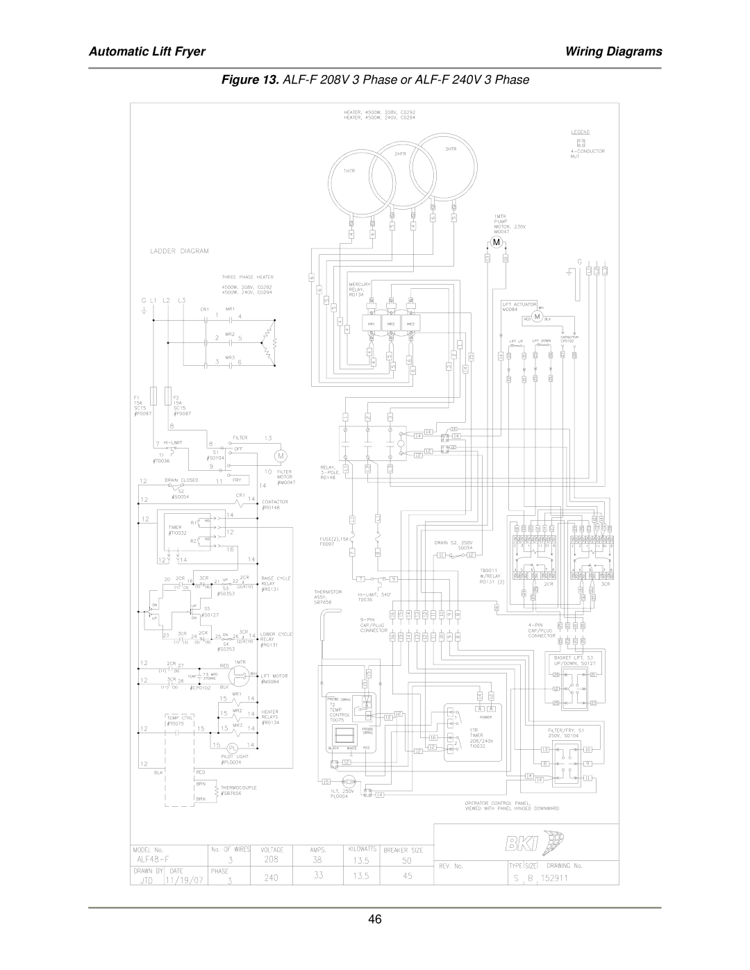 Bakers Pride Oven ALF-FC service manual ALF-F 208V 3 Phase or ALF-F 240V 3 Phase 