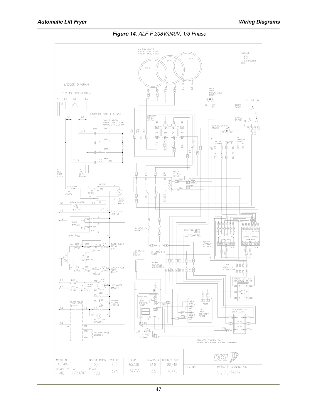 Bakers Pride Oven ALF-FC service manual ALF-F 208V/240V, 1/3 Phase 