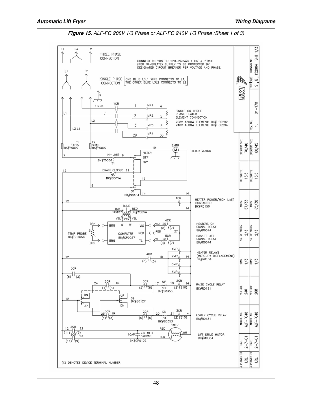 Bakers Pride Oven service manual ALF-FC 208V 1/3 Phase or ALF-FC 240V 1/3 Phase Sheet 1 