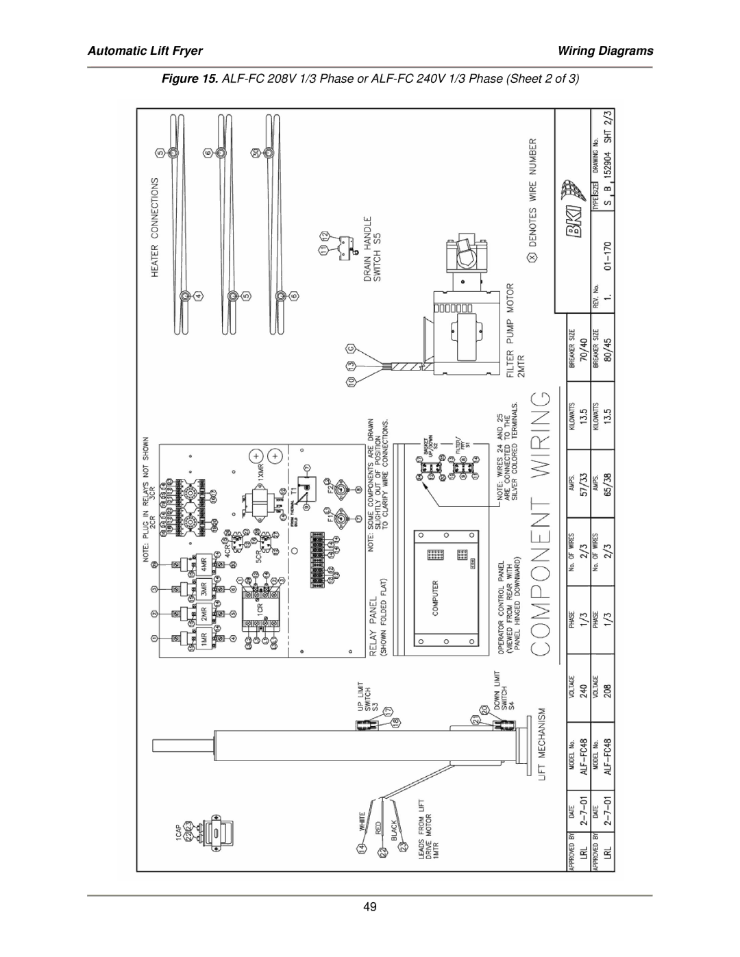 Bakers Pride Oven service manual ALF-FC 208V 1/3 Phase or ALF-FC 240V 1/3 Phase Sheet 2 