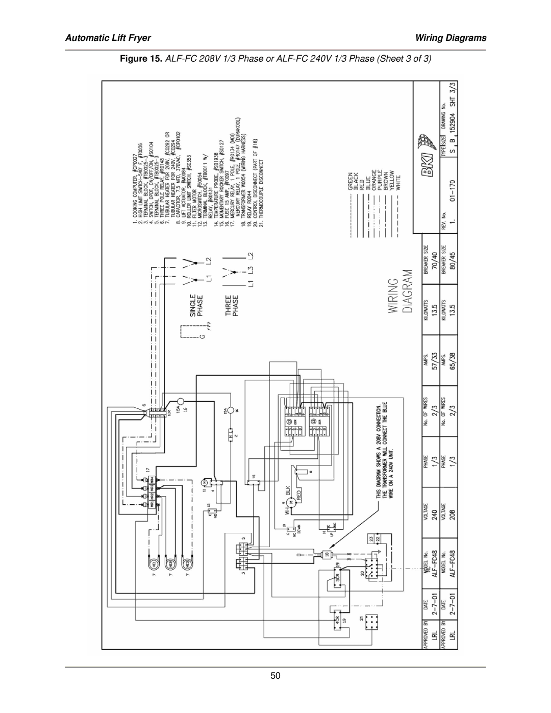 Bakers Pride Oven service manual ALF-FC 208V 1/3 Phase or ALF-FC 240V 1/3 Phase Sheet 3 