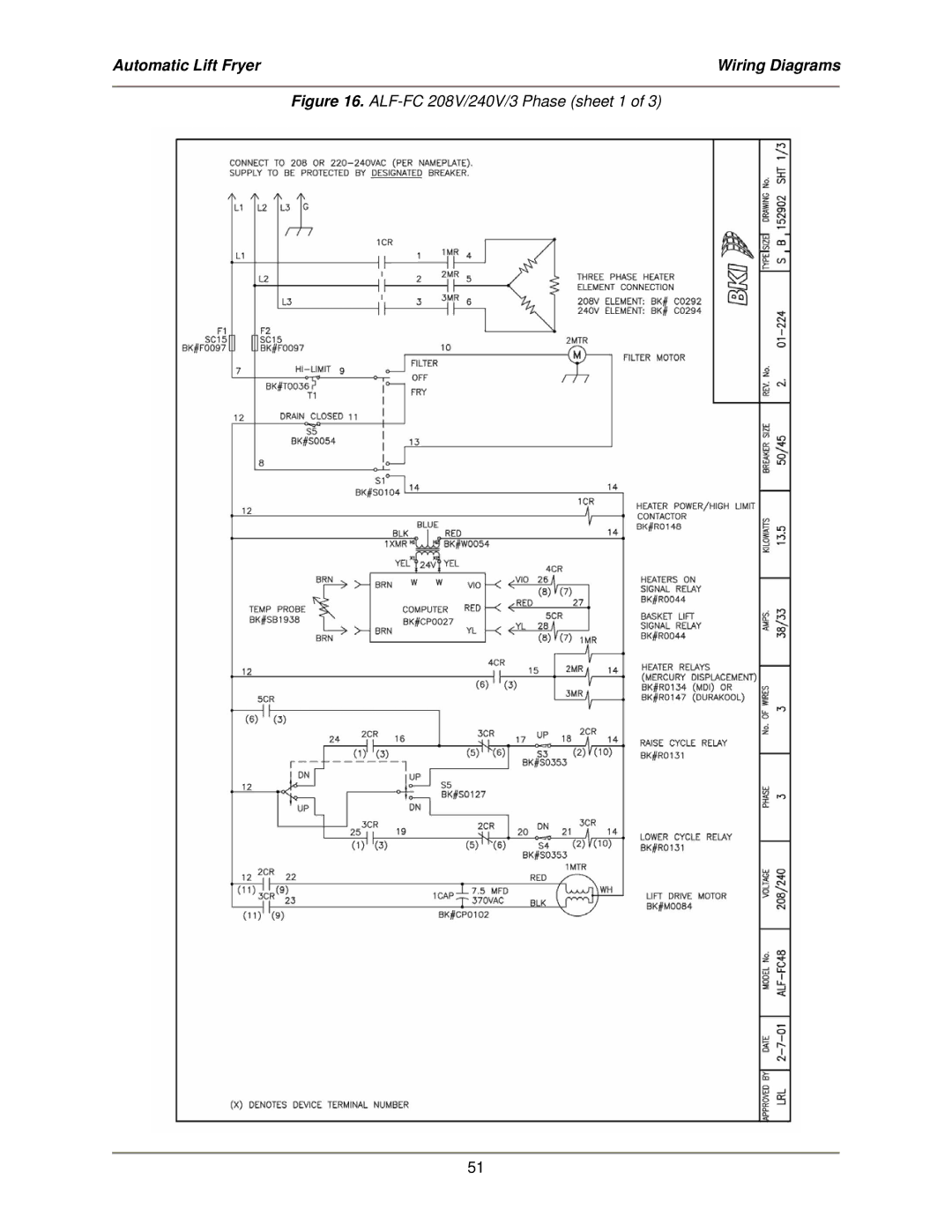 Bakers Pride Oven service manual ALF-FC 208V/240V/3 Phase sheet 1 