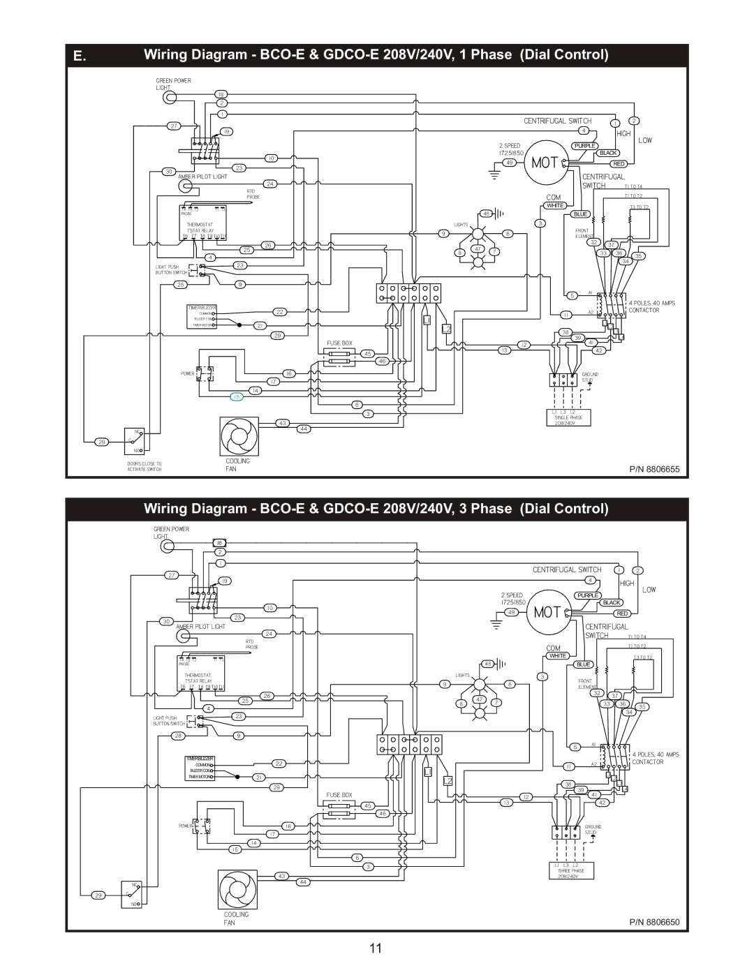 Bakers Pride Oven GDCO-E, BCO-E manual Mot 