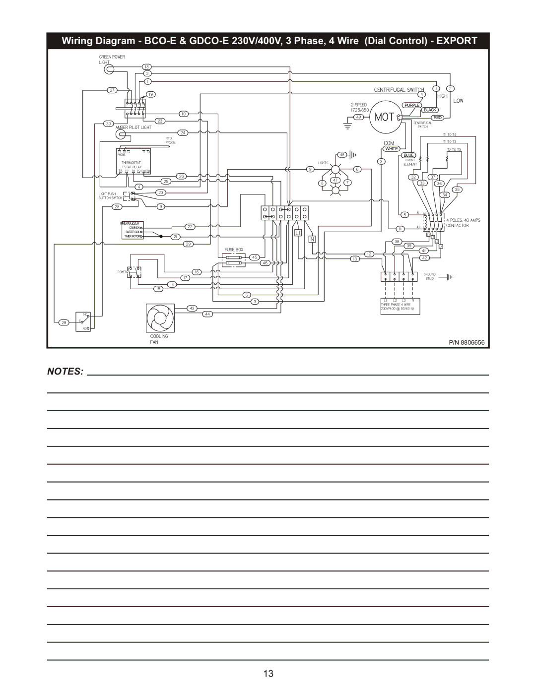 Bakers Pride Oven GDCO-E, BCO-E manual Mot 