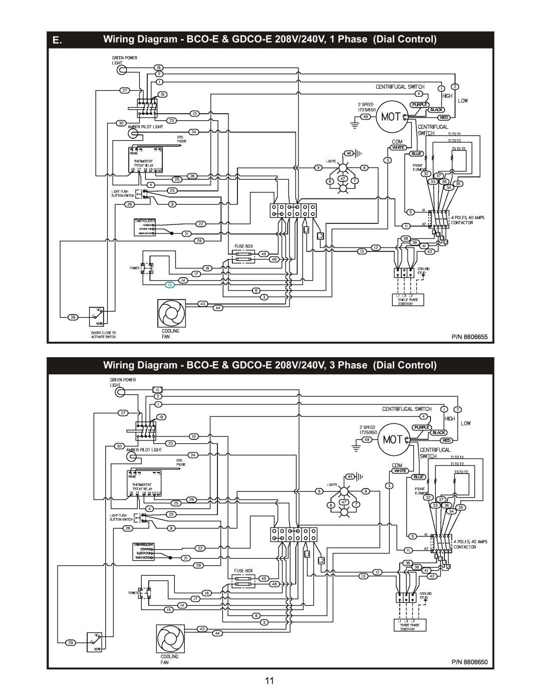 Bakers Pride Oven manual E. Wiring Diagram - BCO-E & GDCO-E 208V/240V, 1 Phase Dial Control 