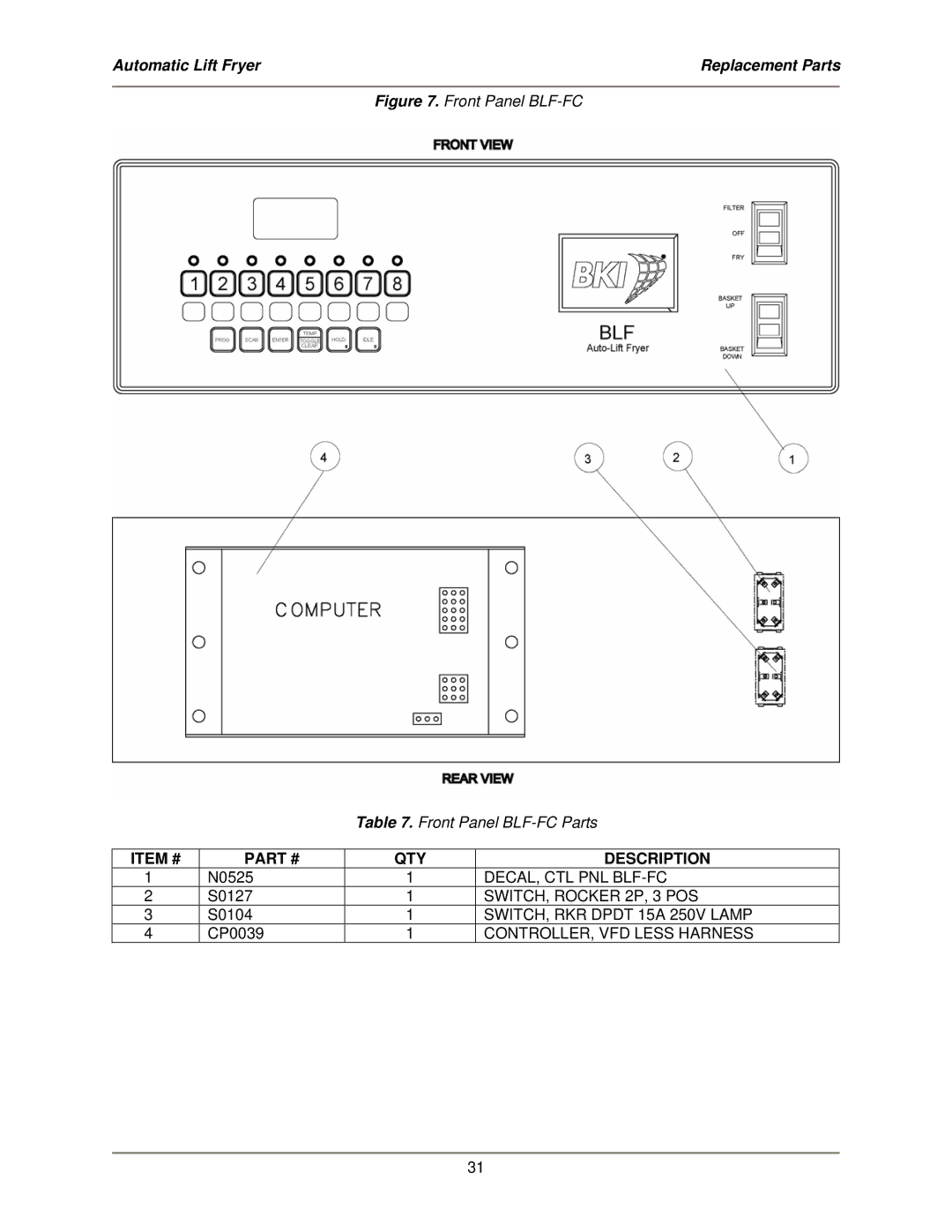 Bakers Pride Oven service manual Front Panel BLF-FC Front Panel BLF-FC Parts 