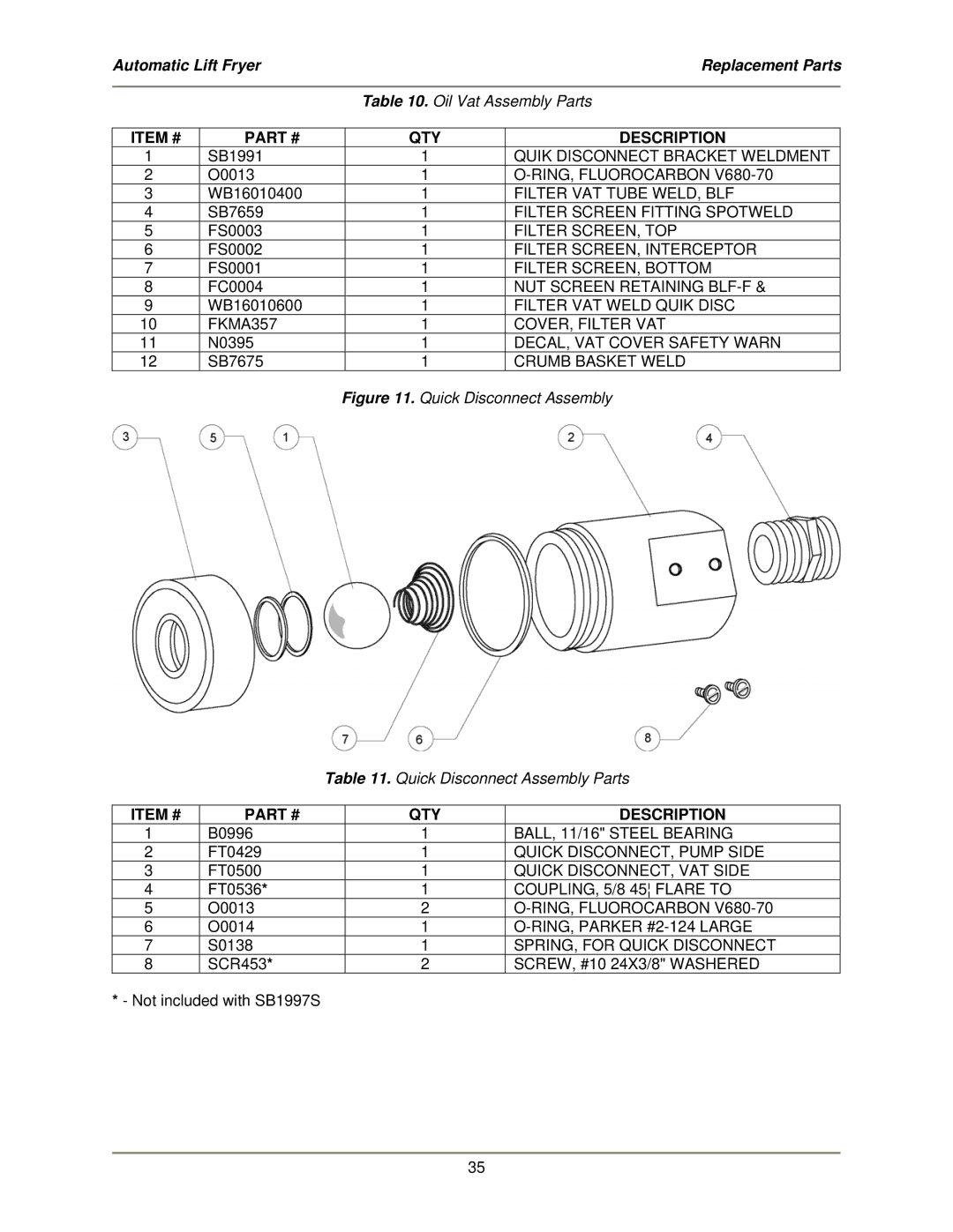 Bakers Pride Oven BLF-F service manual Quik Disconnect Bracket Weldment 