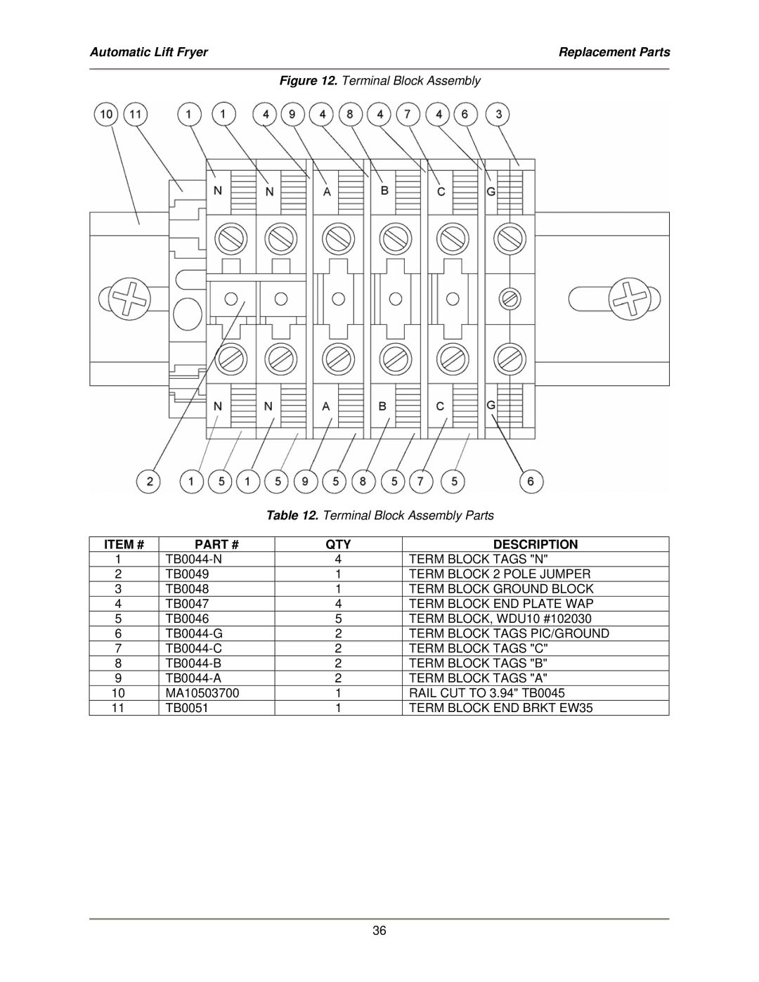 Bakers Pride Oven BLF-F service manual Terminal Block Assembly Terminal Block Assembly Parts 