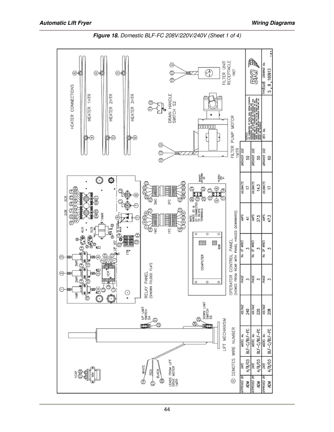 Bakers Pride Oven service manual Domestic BLF-FC 208V/220V/240V Sheet 1 