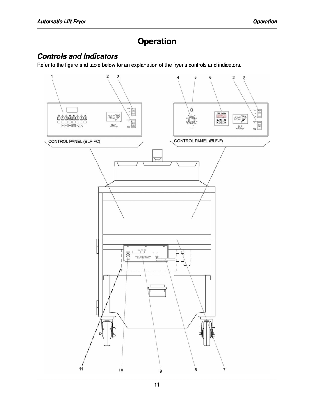 Bakers Pride Oven BLF-FC operation manual Operation, Controls and Indicators, Automatic Lift Fryer 
