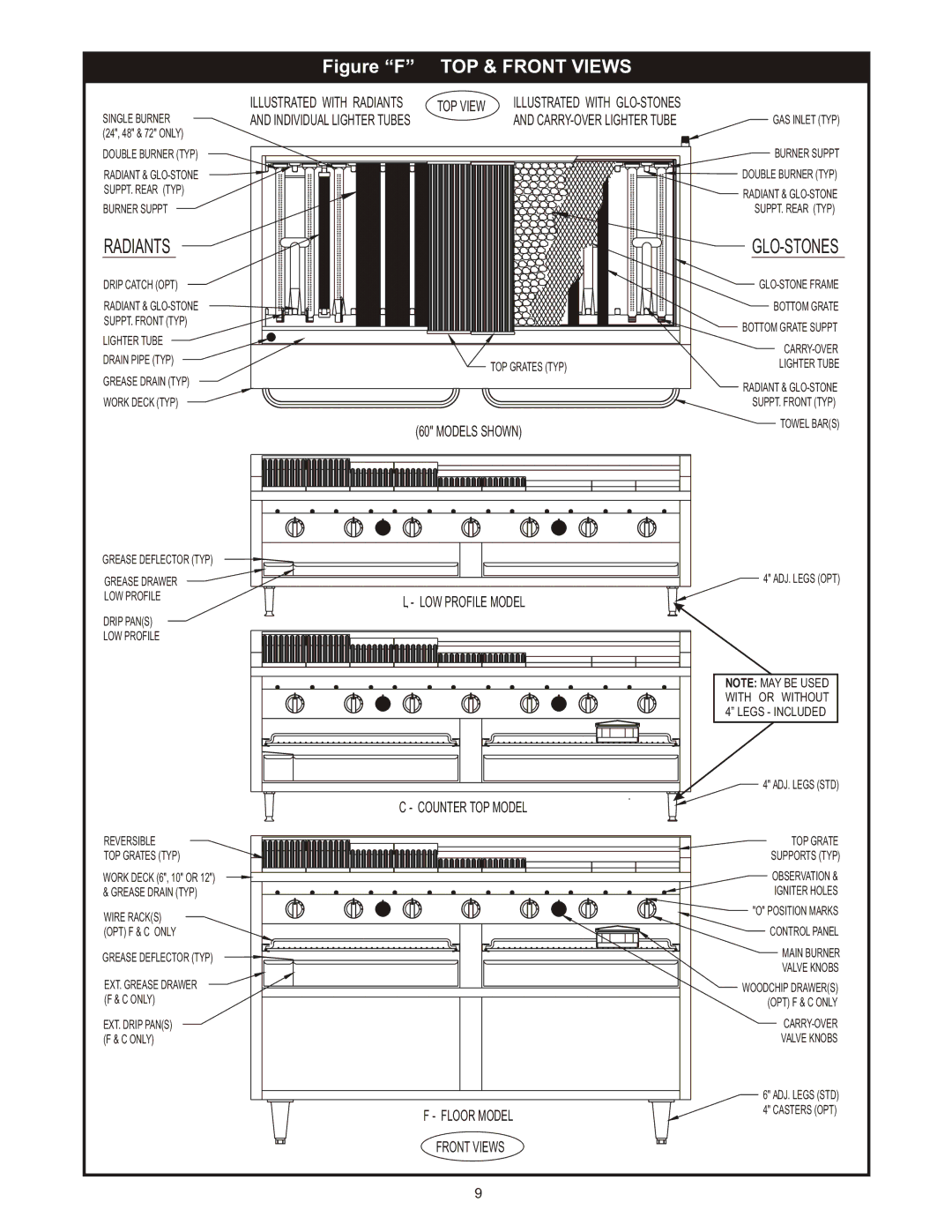 Bakers Pride Oven C, L, F manual Radiants 