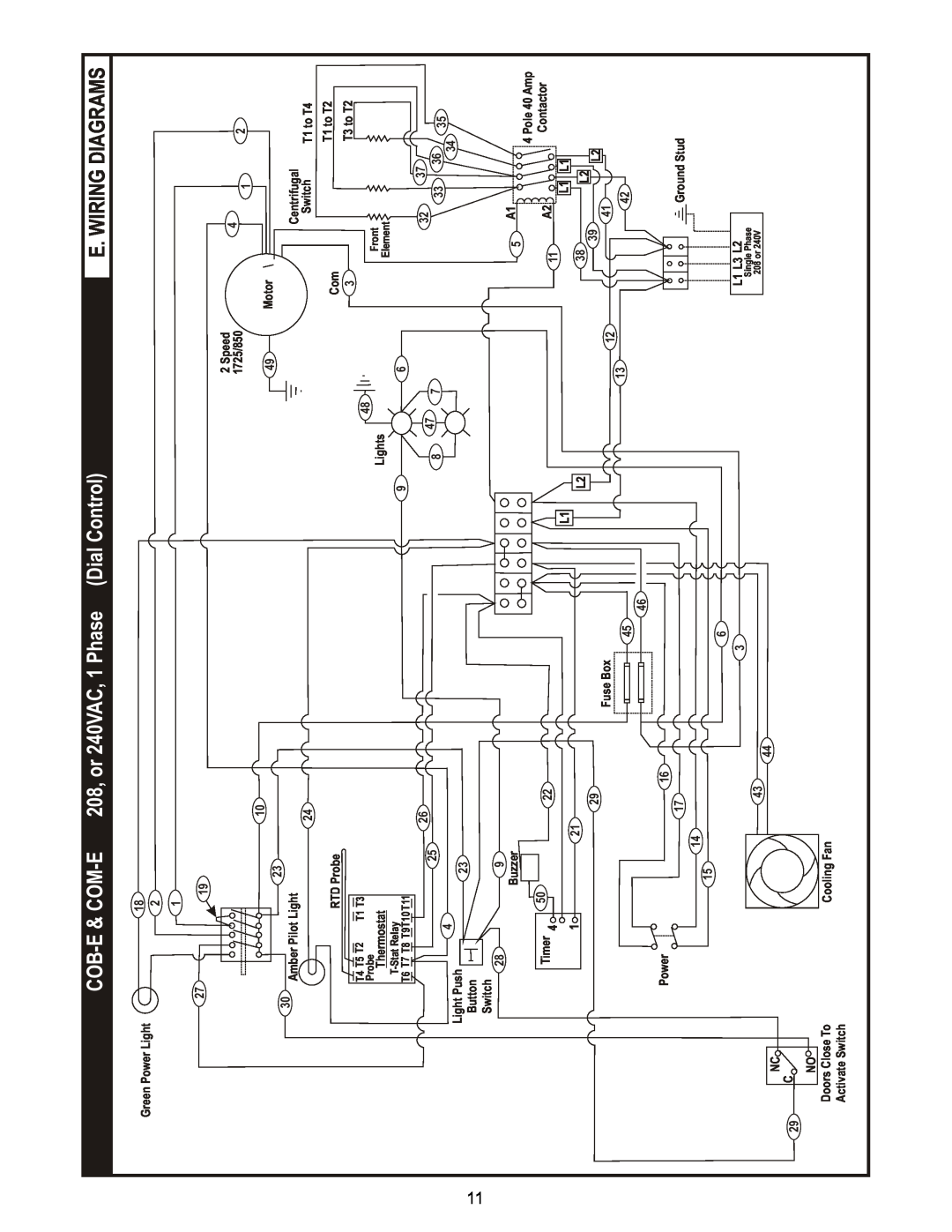 Bakers Pride Oven CB-MVPWDS manual COB-E & COM-E 208, or 240VAC, 1 Phase Dial Control, E. Wiring Diagrams 