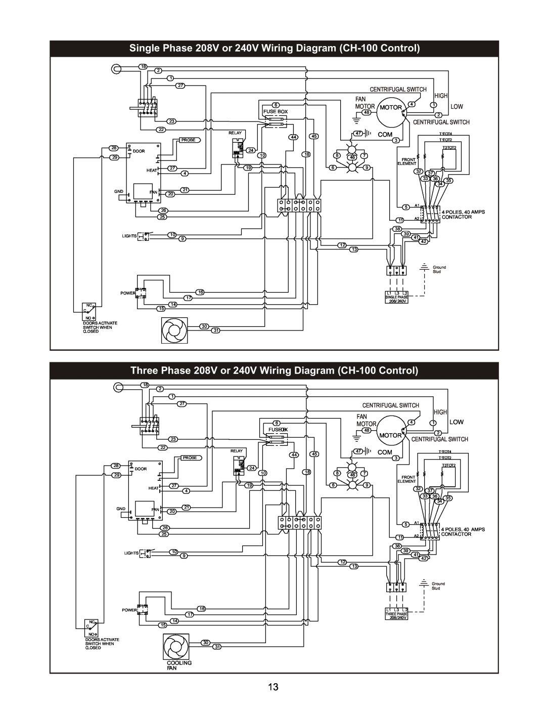 Bakers Pride Oven CB-MVPWDS Single Phase 208V or 240V Wiring Diagram CH-100 Control, High, Motor Motor, Centrifugal Switch 