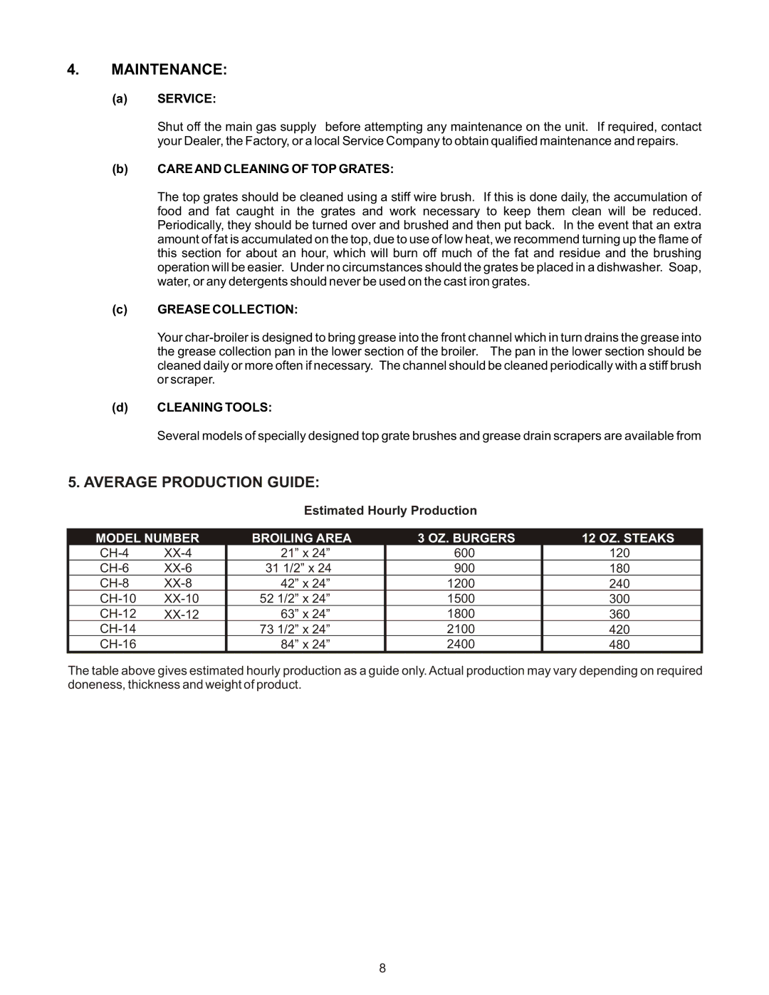 Bakers Pride Oven CG, XX operating instructions Maintenance, Service 