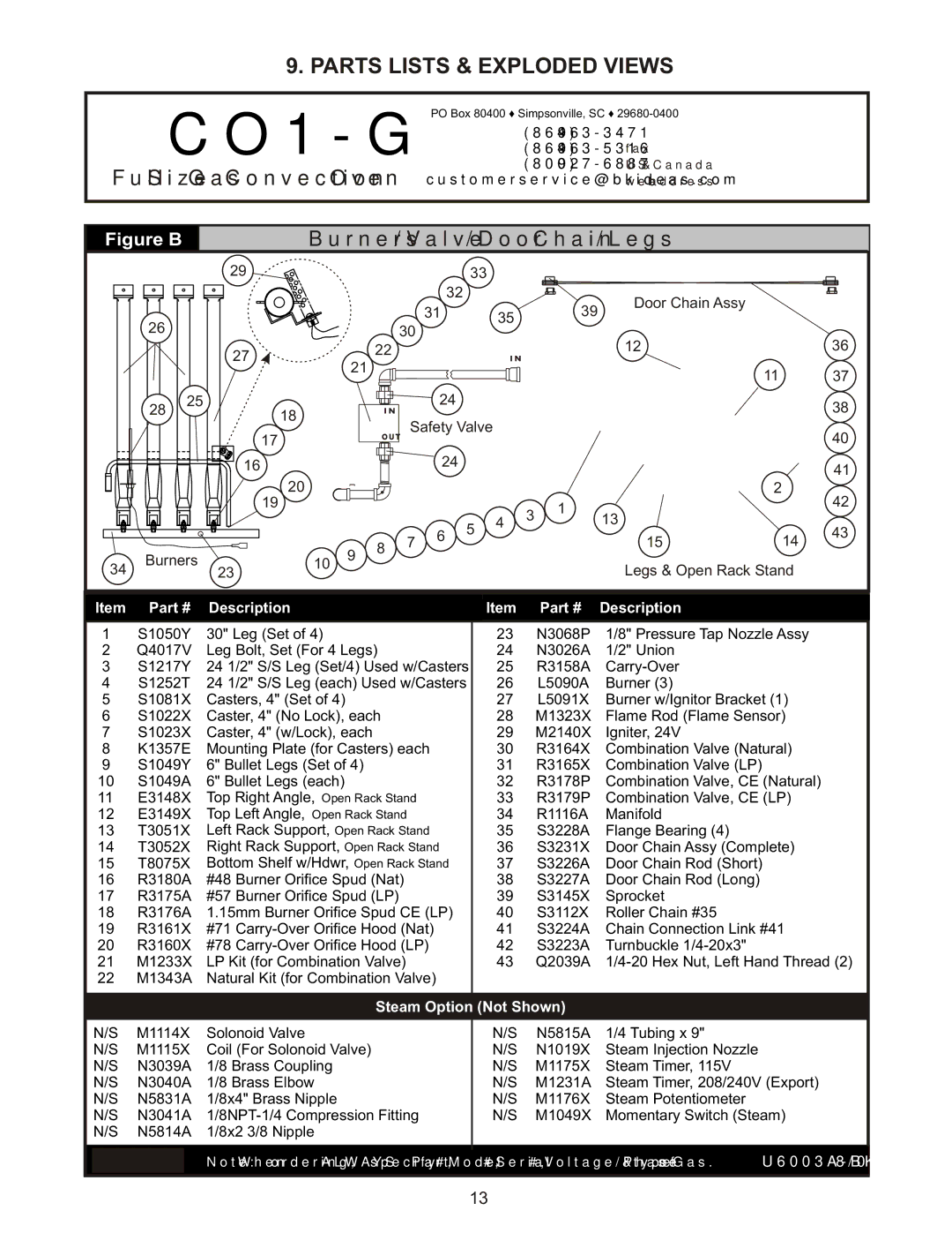 Bakers Pride Oven CO1-G manual 