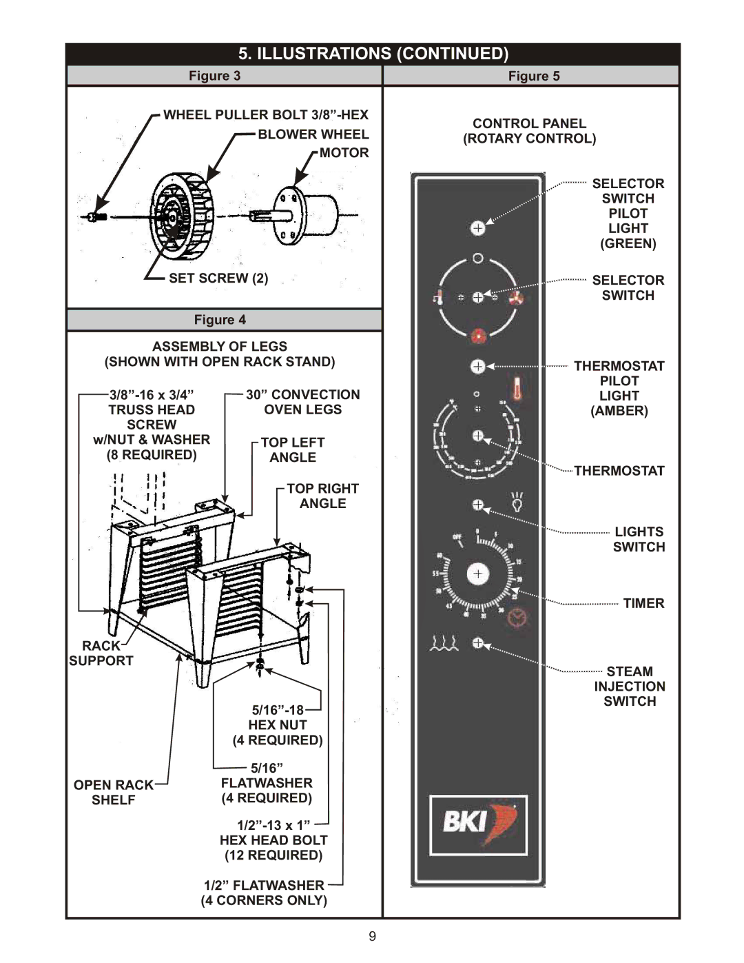 Bakers Pride Oven CO1-G manual Blower Wheel 