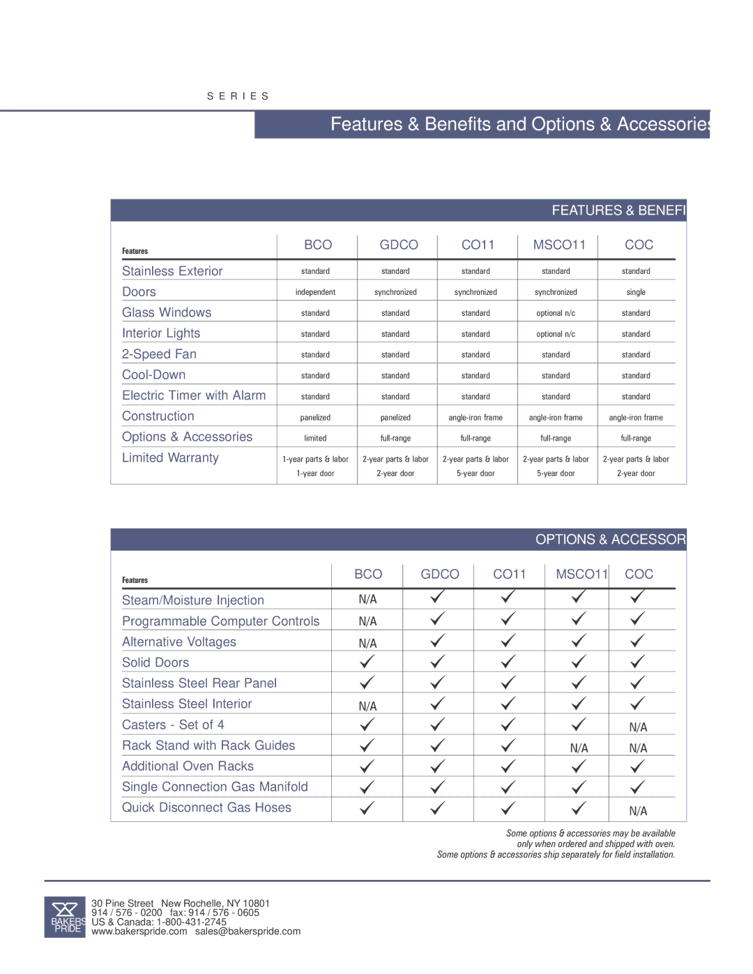 Bakers Pride Oven CO11 manual Features & Benefits and Options & Accessories 