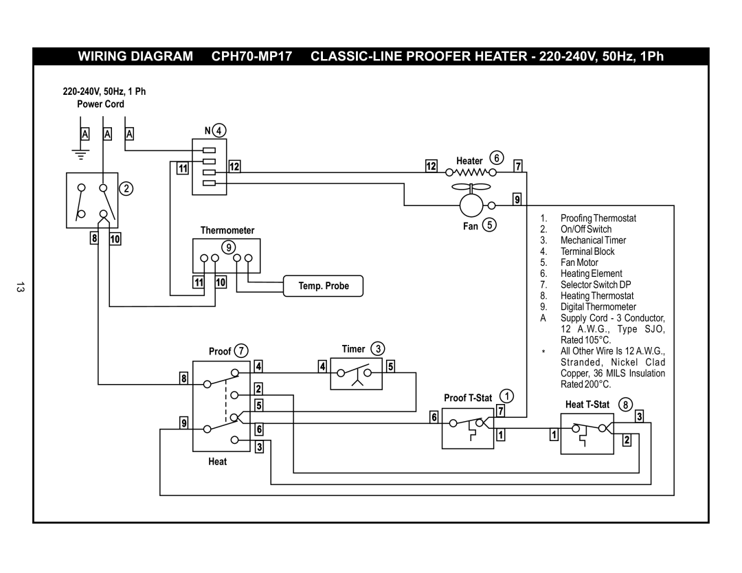 Bakers Pride Oven CPH70-MP17 operating instructions Wiring Diagram, Sjo 