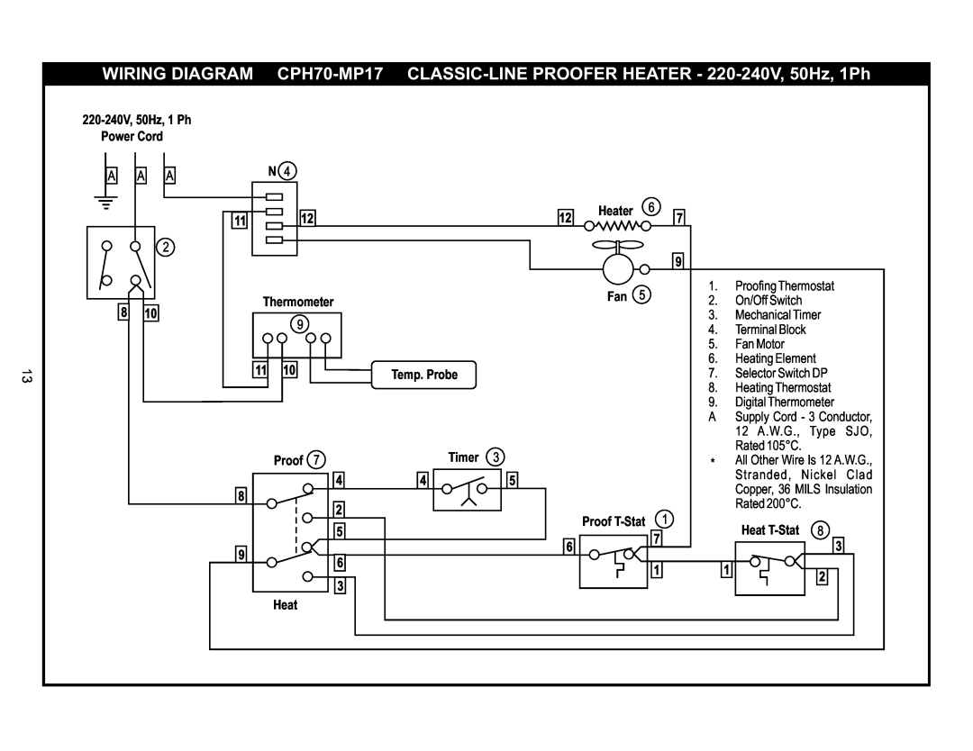 Bakers Pride Oven CPH70-MP17 Wiring Diagram, CLASSIC-LINEPROOFER HEATER - 220-240V,50Hz, 1Ph, 220-240V,50Hz, 1 Ph, Type 