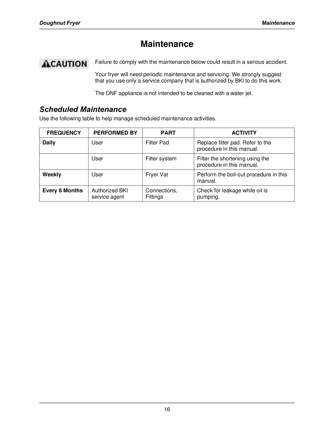 Bakers Pride Oven DNF-F operation manual Scheduled Maintenance, Frequency Performed by Part Activity 