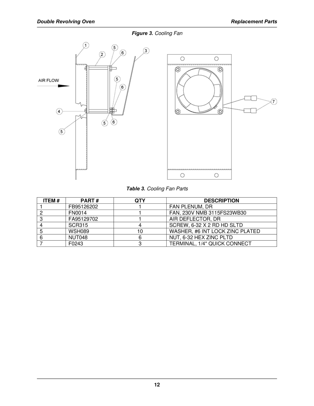 Bakers Pride Oven DR-34 service manual Item # QTY Description 