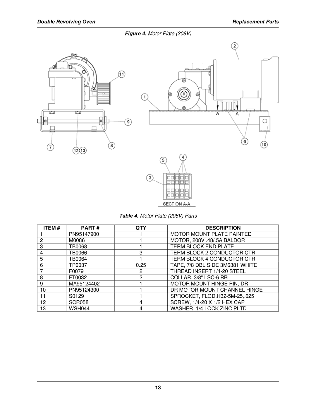 Bakers Pride Oven DR-34 service manual Motor Plate Motor Plate 208V Parts 